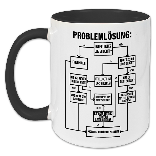 "Problemlösung" Tasse