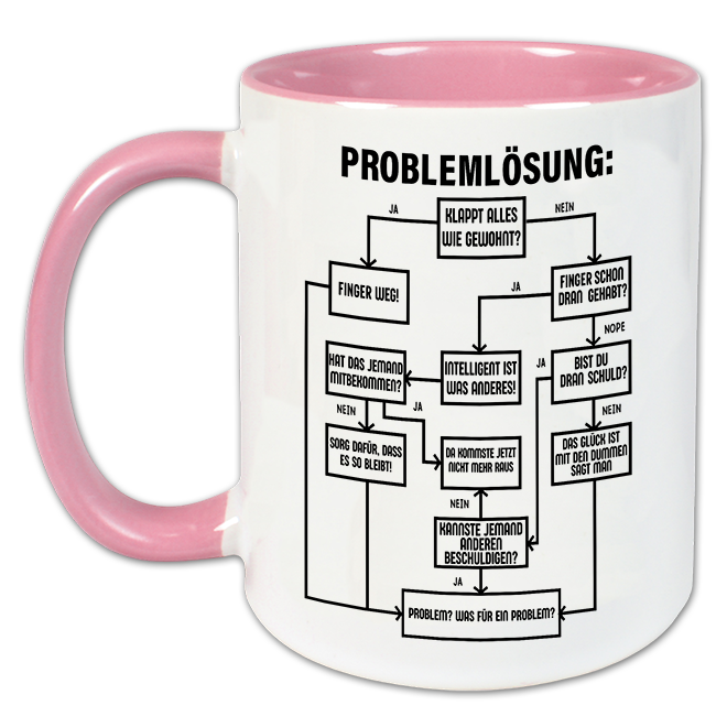 "Problemlösung" Tasse
