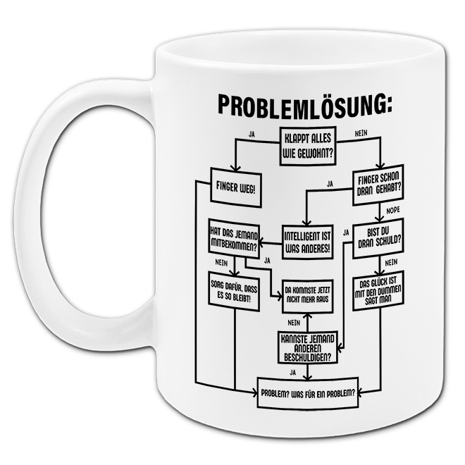 "Problemlösung" Tasse